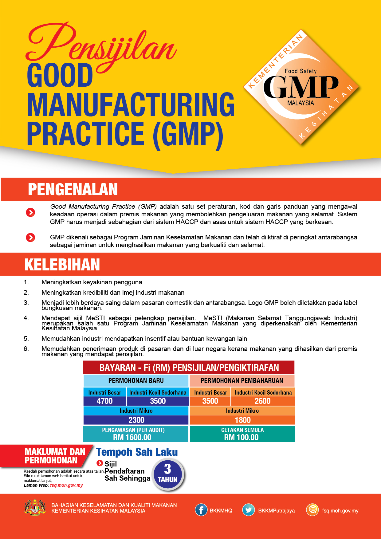 BKKM - Pensijilan Good Manufacturing Practice (GMP)